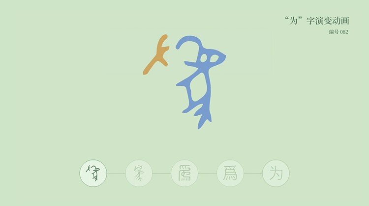 Evolution of Chinese Character Wei