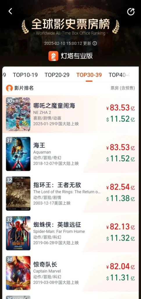 Anyang mobile